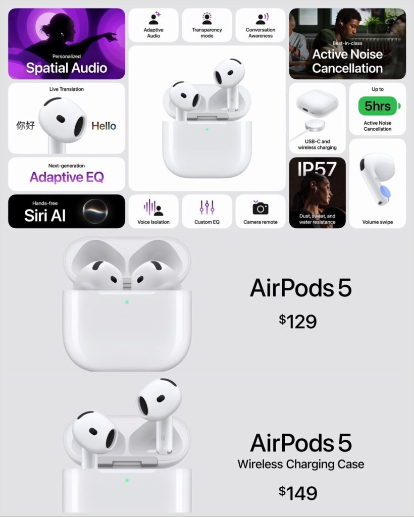 AirPods com cancelamento de ruído